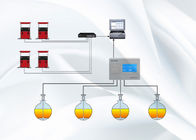 Automatyczna stacja napełniania Zbiorniki podziemne Oprogramowanie pompy paliwa System kontroli poziomu w zbiorniku